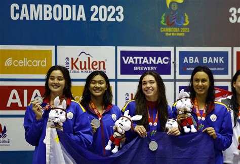 indonesia swimming sea games 2023
